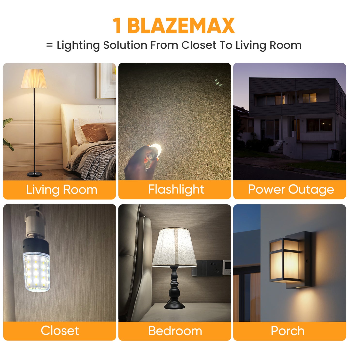 Neporal BlazeMax Battery Operated Light Bulb Bright, Rechargeable Light Bulbs with Remote and Time For Lamp and Sconce, Socket USB Rechargeable, Wide Dimming Range Battery Powered Light Bulb, Wireless