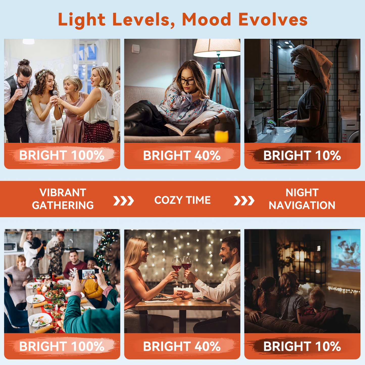 Neporal MagicGlow Rechargeable Light Bulbs with Remote, 3 Hue Shift + Stepless Dimmable Battery Powered Light Bulbs, USB Rechargeable, A19 Standard Size Emergency LED Light Bulbs, 15W, Up to 24 Hours