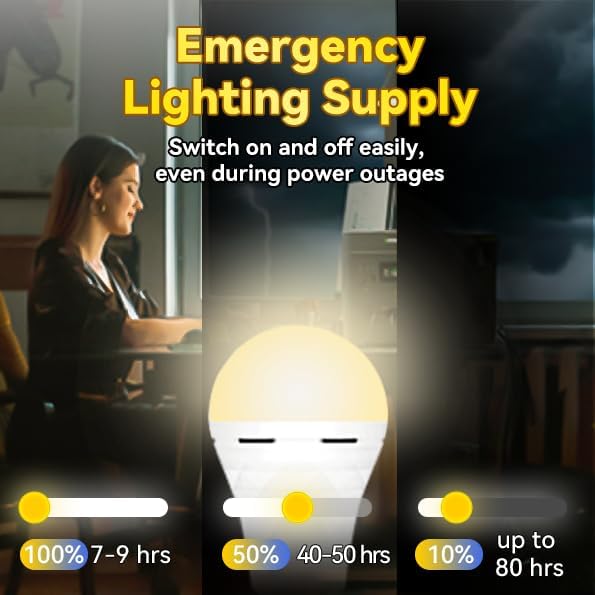 Neporal LITE PRO Rechargeable Light Bulbs, 2600mAh Large Battery Backup Light Bulbs
