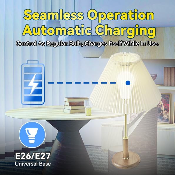Emergency-Rechargeable-Light-Bulb, Stay Lights Up When Power Failure, 1200mAh15W 80W Equivalent LED Light Bulbs for Home, Camping, Tent (WHITE-2600mAh)