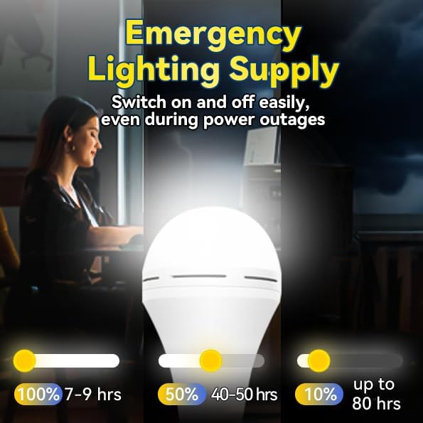 Emergency-Rechargeable-Light-Bulb, Stay Lights Up When Power Failure, 1200mAh15W 80W Equivalent LED Light Bulbs for Home, Camping, Tent (WHITE-2600mAh)
