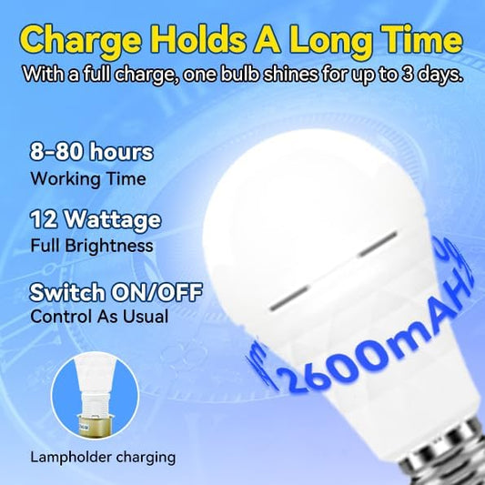 Neporal LITE PRO Rechargeable Light Bulbs, 2600mAh Large Battery Backup Light Bulbs, Socket Rechargeable Emergency Lights for Home, Hurricane Prepareness Item, E26/E27 (White-2600mAh)