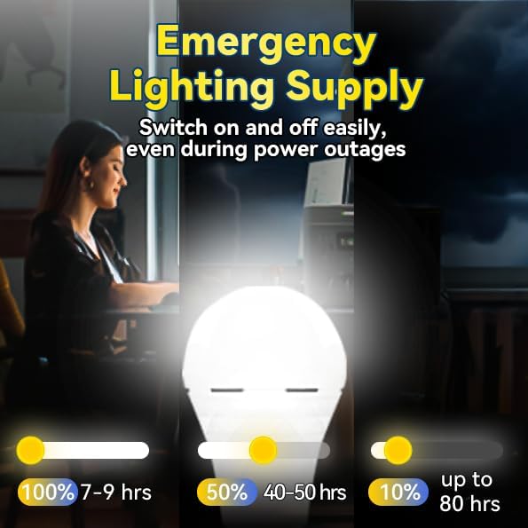 Neporal LITE PRO Rechargeable Light Bulbs, 2600mAh Large Battery Backup Light Bulbs, Socket Rechargeable Emergency Lights for Home, Hurricane Prepareness Item, E26/E27 (White-2600mAh)