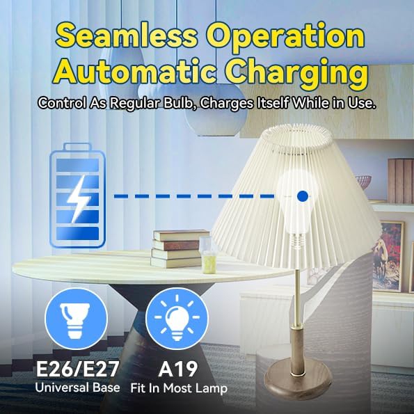 Neporal LITE PRO Rechargeable Light Bulbs, 2600mAh Large Battery Backup Light Bulbs, Socket Rechargeable Emergency Lights for Home, Hurricane Prepareness Item, E26/E27 (White-2600mAh)