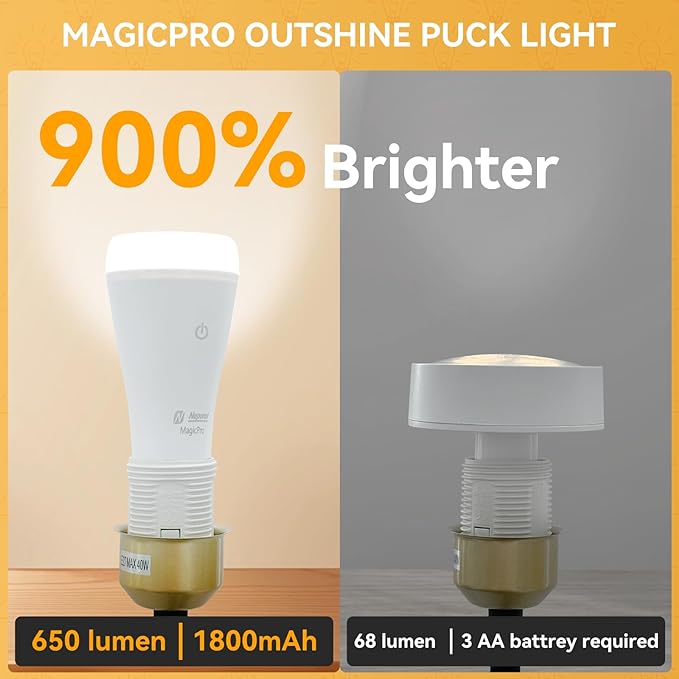 Neporal MagicPro Rechargeable Light Bulbs with Remote, USB + Socket Rechargeable, 15W