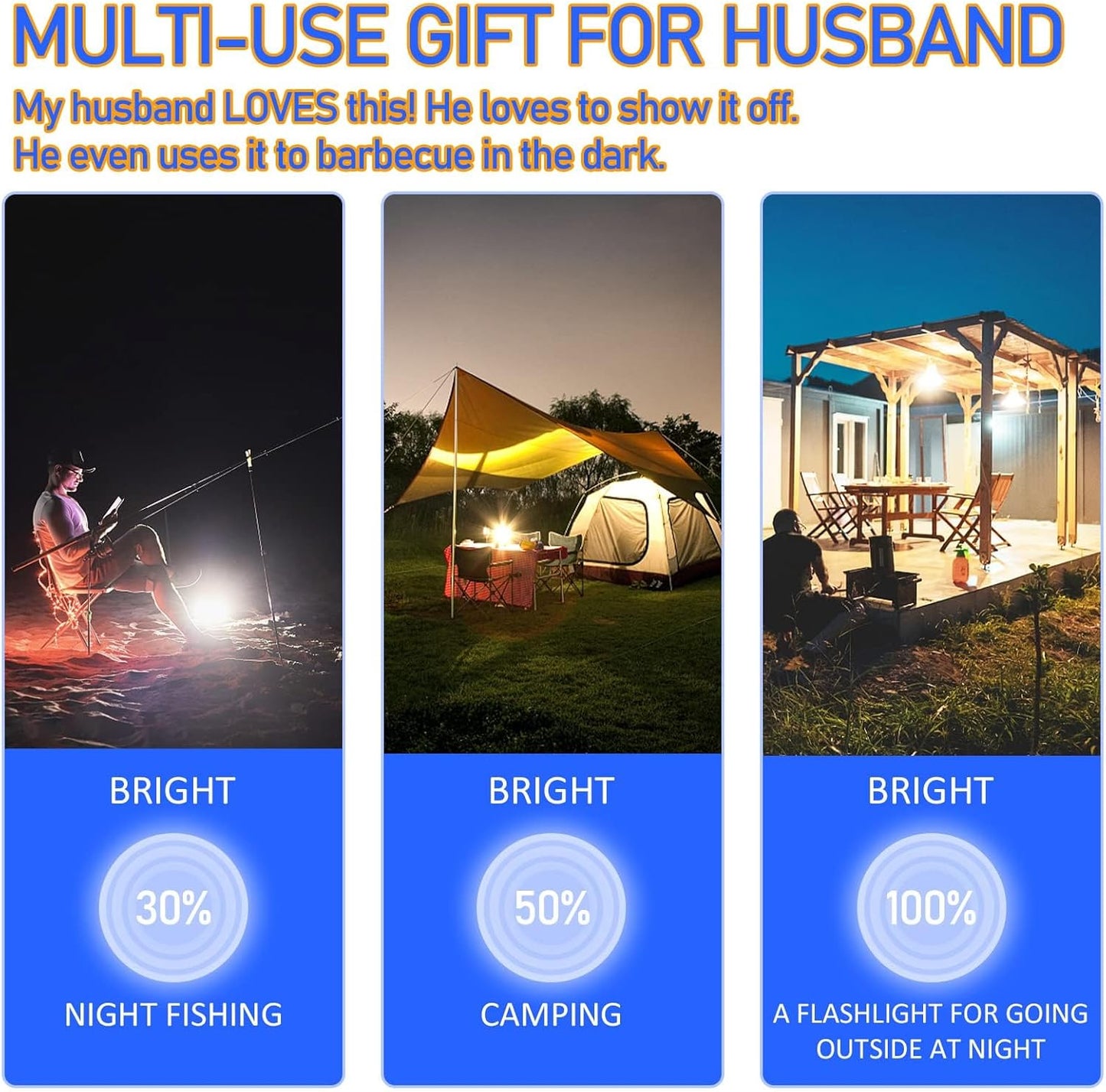 Neporal LITE Emergency Rechargeable Light Bulbs A19, Light Up to 48 hrs