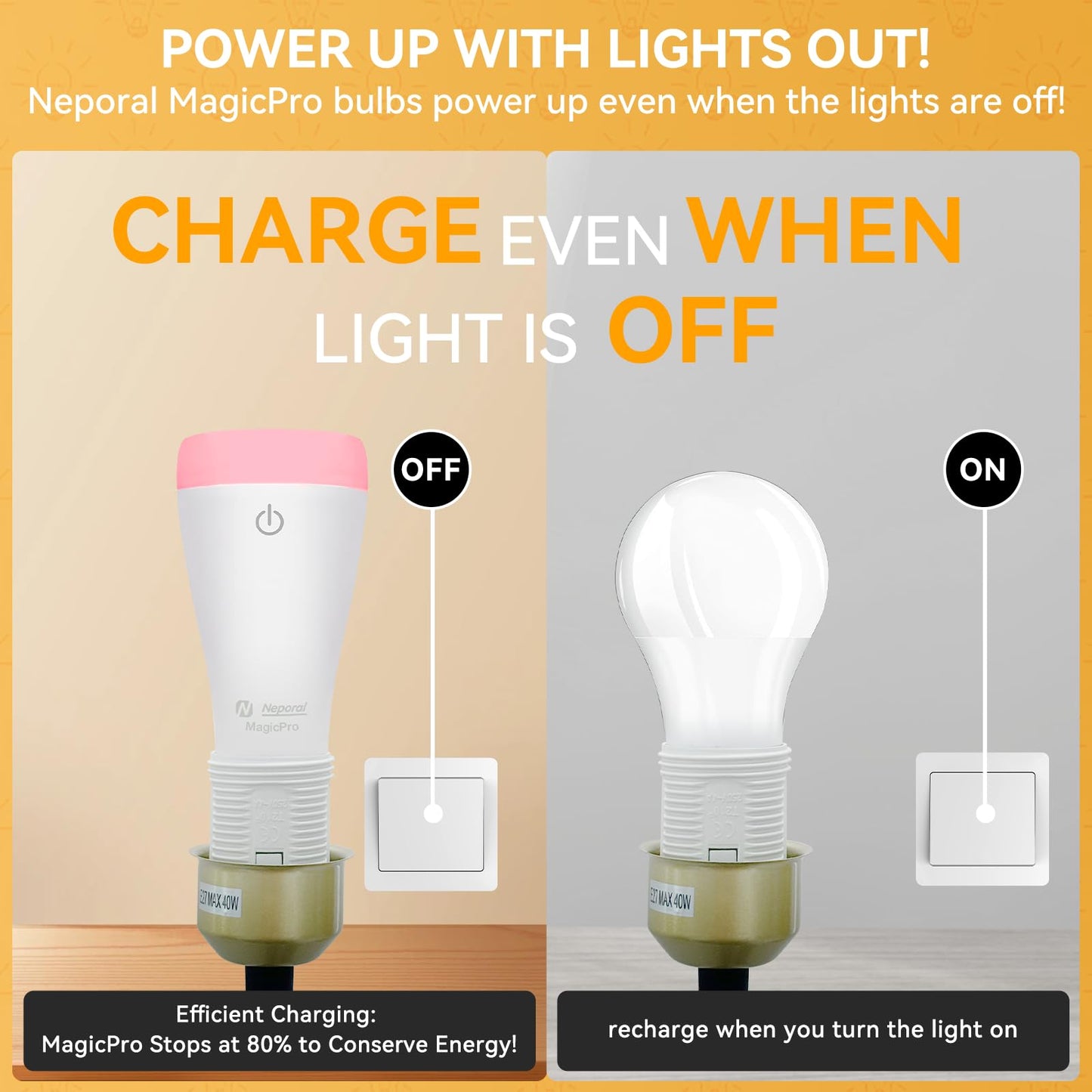 Neporal MAGICPRO Smart Rechargeable Light Bulbs with Remote