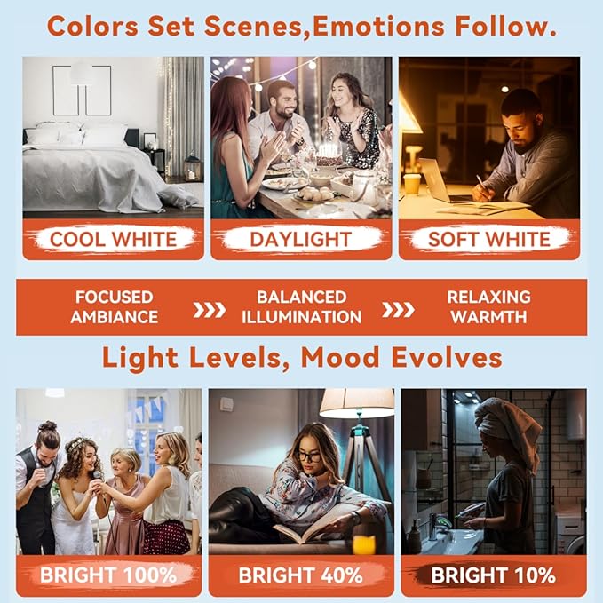 Neporal MagicGlow Rechargeable Light Bulbs with Remote, 3 Hue Shift + Dimmable Battery Powered Light Bulbs, USB Rechargeable