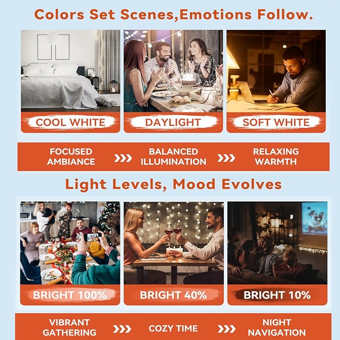 Neporal MagicGlow Rechargeable Light Bulbs with Remote, 3 Hue Shift + Dimmable Battery Powered Light Bulbs, USB Rechargeable15W, Up to 24 Hours, 2 Pack