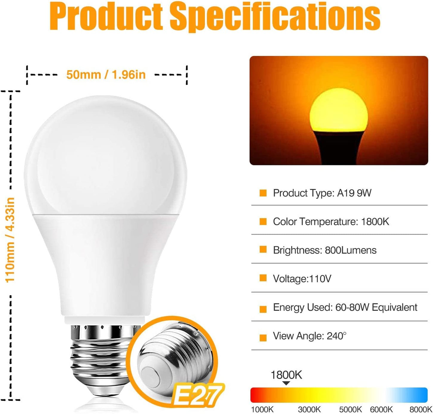 Neporal Amber Light Bulbs 9W, Soft Warm Sleep Light Bulbs 60W Equivalent, Blue Light Blocking Amber Night Light Bulbs 1800K, Bedtime Light Bulb for Healthy Sleep.