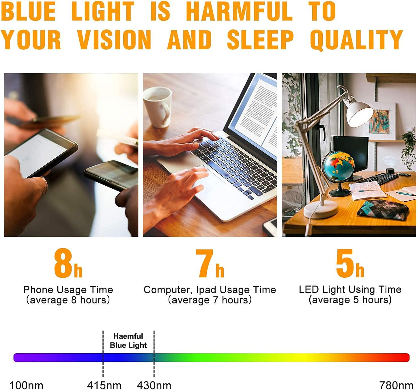 Neporal Amber Light Bulbs, 9W 60W Equivalent A19 Soft Light Bulbs, 3 Pack Blue Light Blocking Warm Light Bulbs, 1800K Amber Night Light Bulbs, Dim Light Bulbs for Healthy Sleep and Baby Nursery Light
