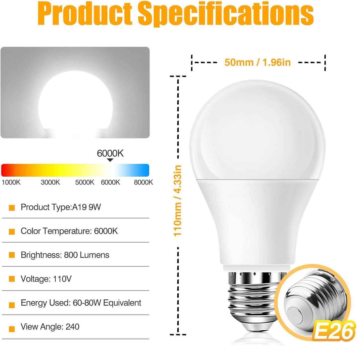 Full Spectrum Light Bulb, 6000K Natural Sunlight Bulbs, LED Light Bulb 9W 60W Equivalent, Happy Light Bulbs A19, E26/E27, 3 Pack