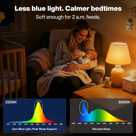 Neporal Warm Light Bulbs 2200K Amber Light Bulbs, 9W 60W Equivalent No Blue Bulbs for Sleep, Soft Yellow A19 E26 Bulb, Flicker-Free Bedroom Nursery Bedside & Living Room Night Light, [6] Pack