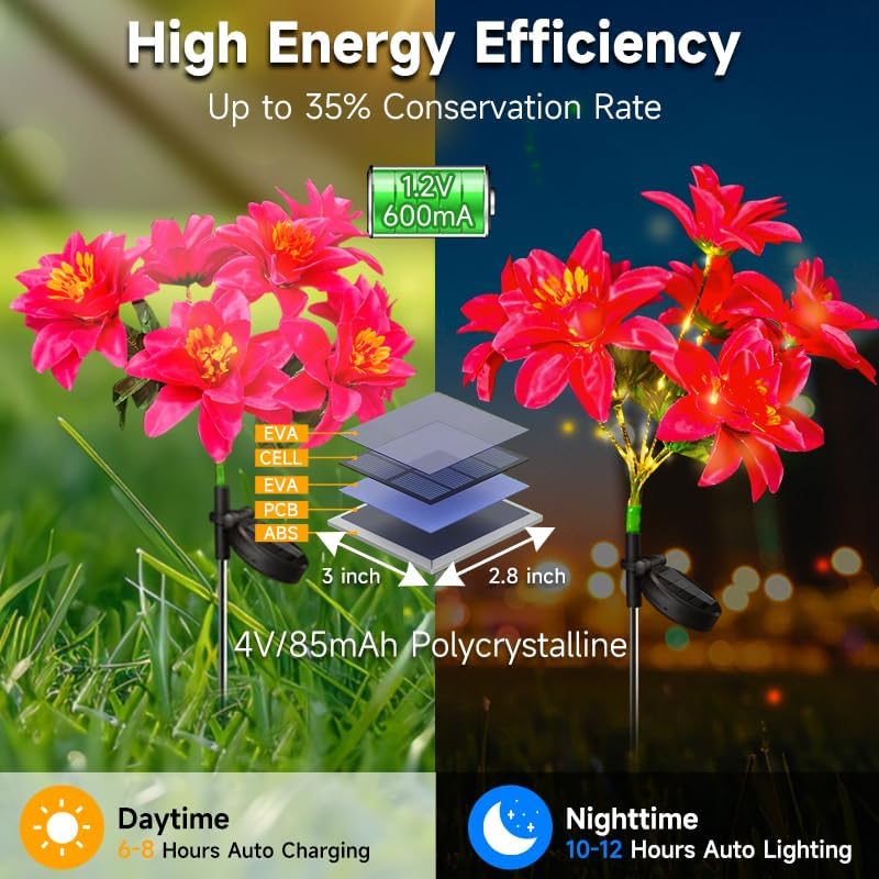 Neporal Solar Flowers Outdoor Waterproof Pink, 4PK 7-Stem Garden Solar Lights Decorative, 2 Lighting Modes, Solar Powered Garden Decor, Solar Yard Decor