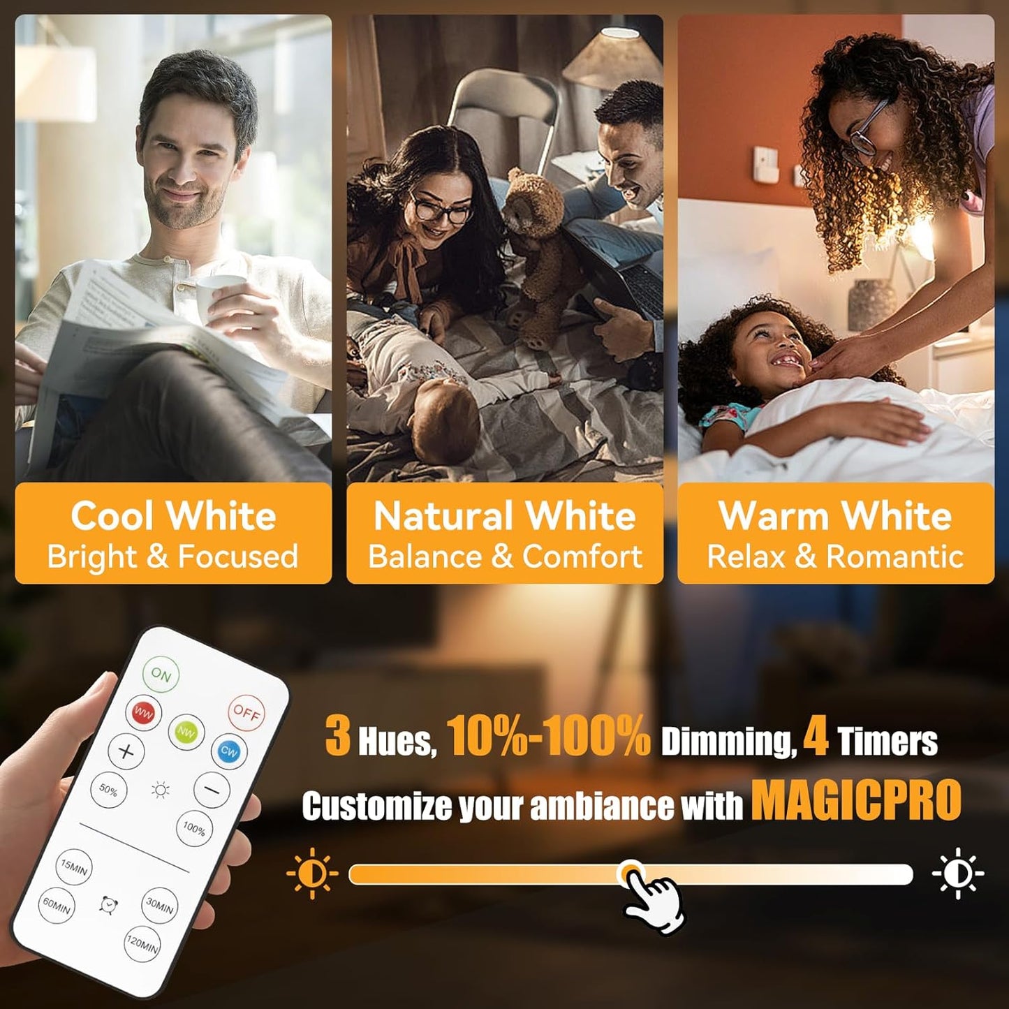 Neporal MAGICPRO Rechargeable Light Bulbs with Remote, Socket & USB Rechargeable