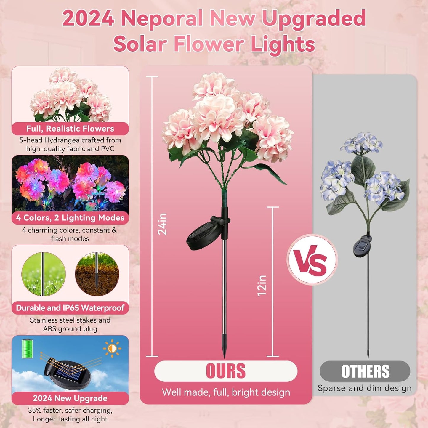 Neporal Solar Flowers Outdoor Waterproof IP65 5-Head Hydrangea