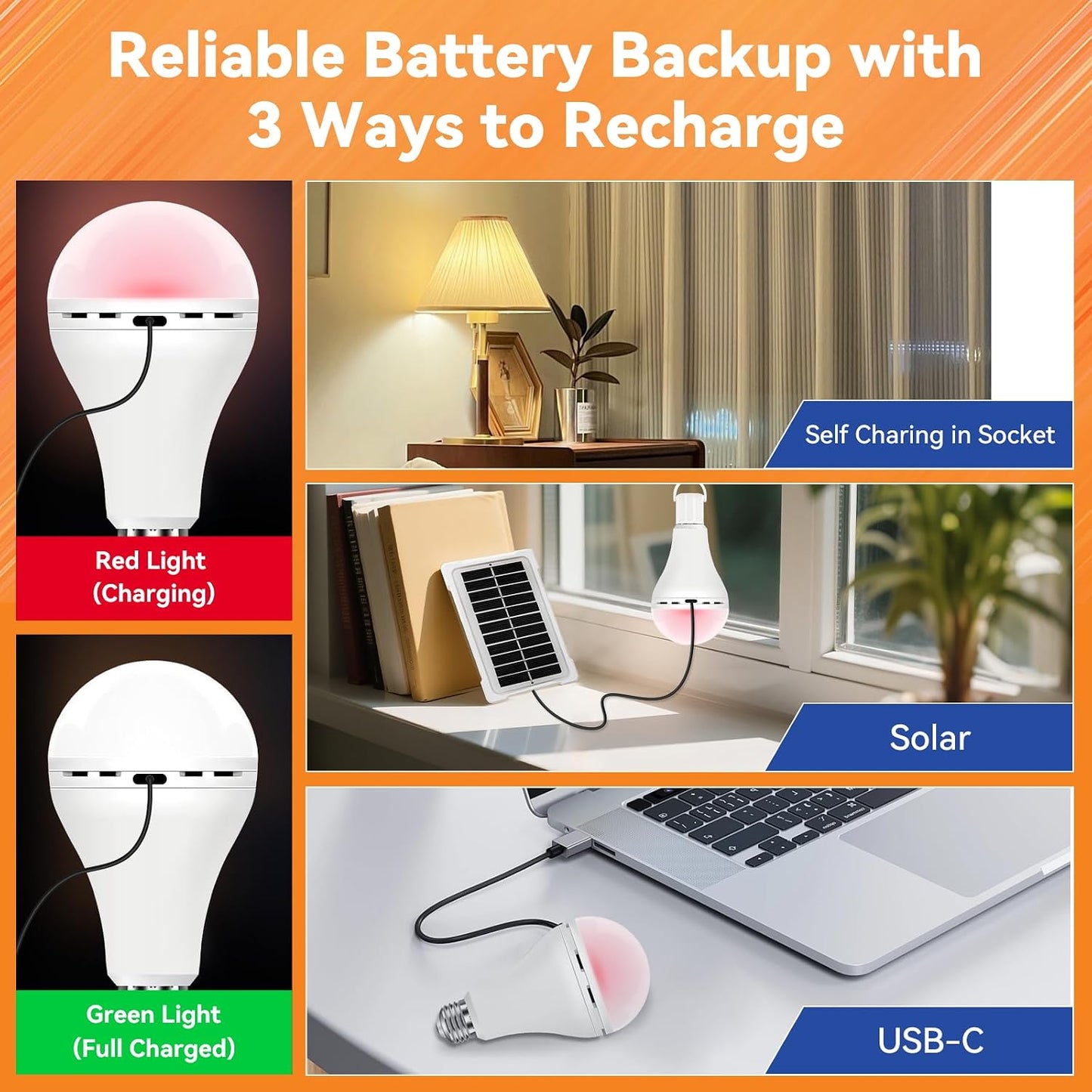 MagixPro Remote Rechargeable Light Bulbs, USB & Socket Charging, 1800mAh Battery, Dimmable LED Bulb for Hardwired & Non-wired Lamps Sconces, Touch + Remote Control, Wall Switch Compatible, 2 Pack