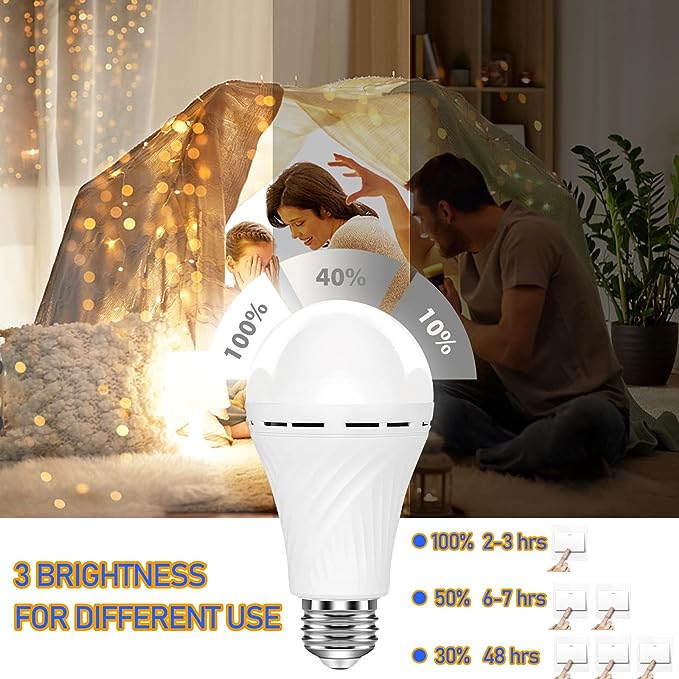 1-20PCS E27 Rechargeable Emergency Light Bulb Power Outage Battery Operated  Bulb