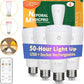 Neporal MAGICPRO Rechargeable Light Bulbs with Remote, Socket & USB Rechargeable