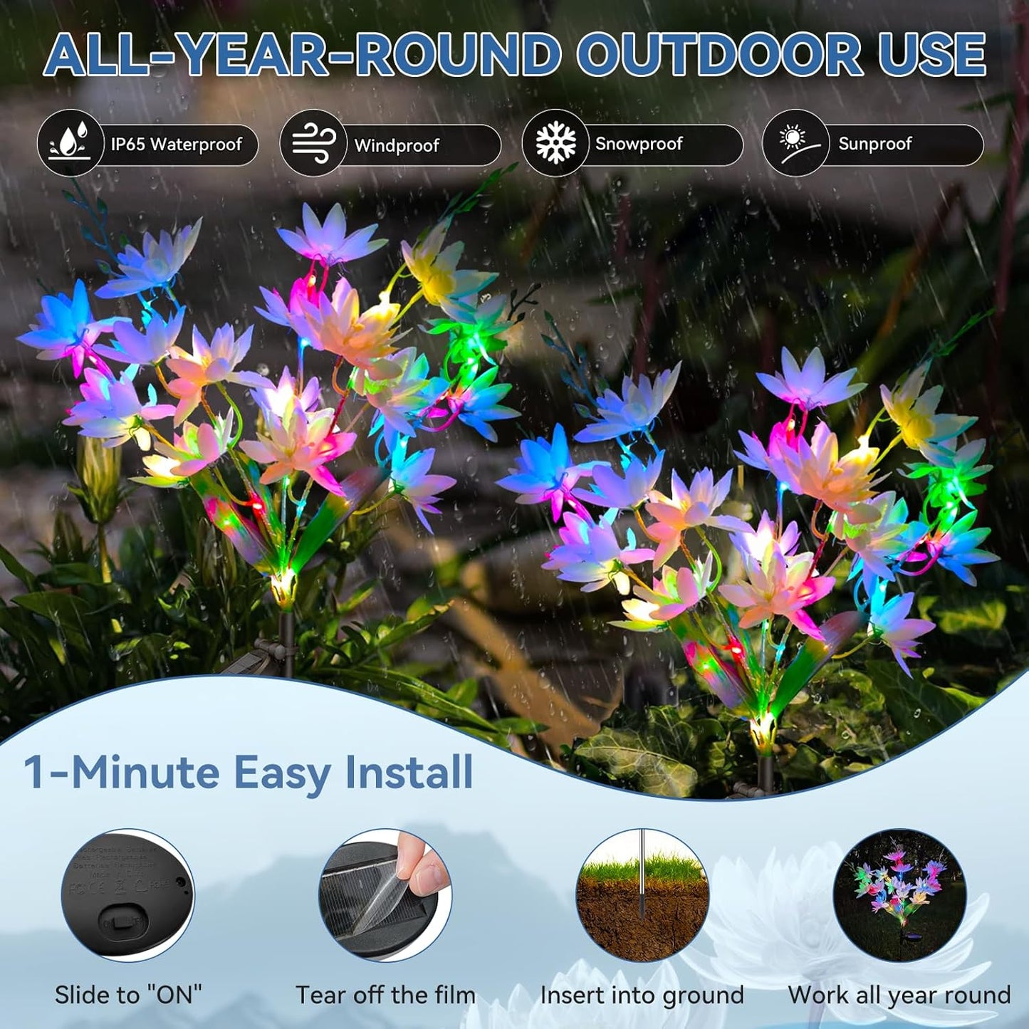 Neporal Solar Flowers Outdoor Waterproof IP65, 5-Head Snow Lotus with 20+ Flowers, 4-Color Light & 2 Lighting Modes, Decorative Solar Lights Outdoor Garden, Yard, Pathway, Flower Bed (2-Pack, White)