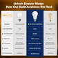 Neporal Warm Light Bulbs 2200K Amber Light Bulbs, 9W 60W Equivalent No Blue Bulbs for Sleep, Soft Yellow A19 E26 Bulb, Flicker-Free Bedroom Nursery Bedside & Living Room Night Light, [4] Pack