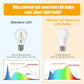 Full Spectrum Light Bulb, 6000K Natural Sunlight Bulbs, LED Light Bulb 9W 60W Equivalent, Happy Light Bulbs A19, E26/E27, 3 Pack