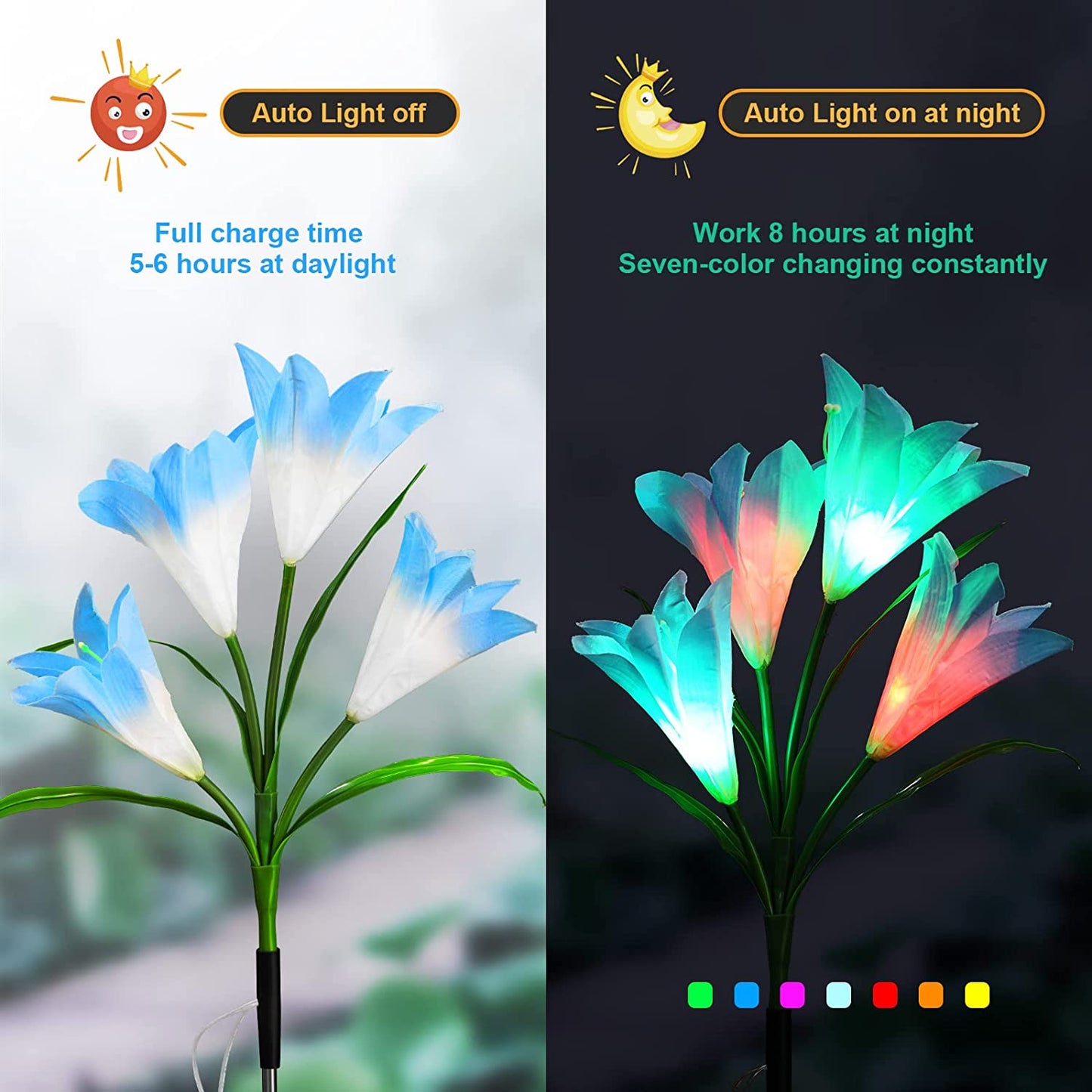 Solar Lights Outdoor Garden Decorative,Neporal Solar Garden Lights with 7-Color Changing Lily Flowers,Solar Flowers Lights Outdoor Garden Waterproof,Garden Solar Lights Decorative for Yard,Patio,Home