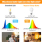 Amber Light Bulbs 4PK, 9W 60 Watt Equivalent, Blue Blocking Light Bulbs 1800K, Soft Warm Sleep Light Bulbs A19, Amber Night Light Bulb E26 for Bedroom and Baby Nursery Light