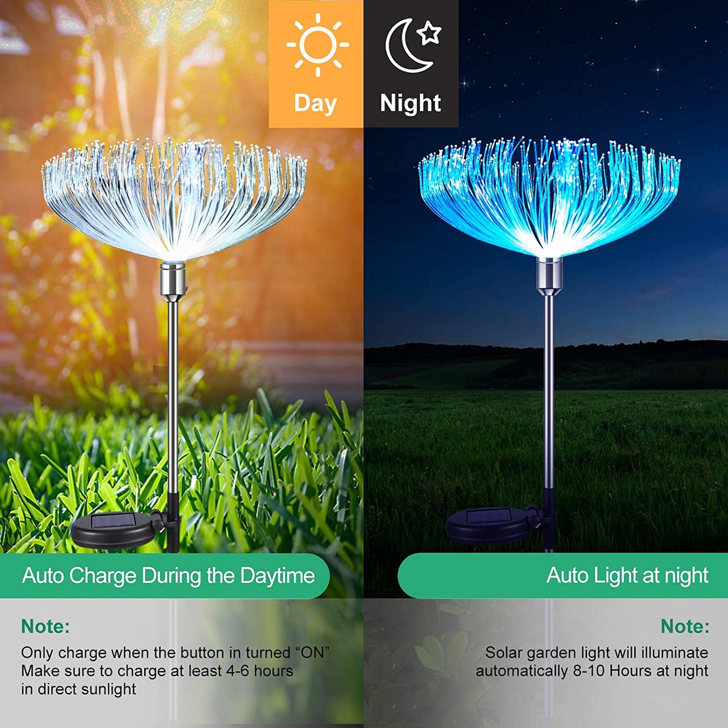 Neporal Solar Garden Lights Outdoor 4 Pack, 7 Color Changing Solar Flowers Garden Lights, Waterproof Outdoor Decorative Solar Jellyfish Light for Yard Patio Garden Pathway Holiday Decorations